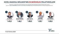 Berdibek, En Beğenilen Milletvekilleri Arasında